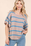 Mittoshop Striped Flounce Sleeve Knit Top - Hovatok
